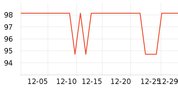 ��������𹤾���ʷ�۸�