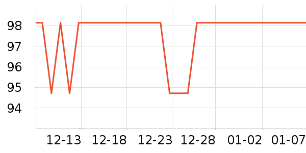 ��������𹤾���ʷ�۸�