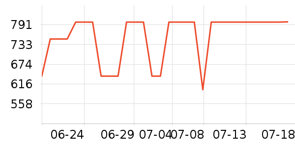 ���ܶ๦��һ�����ʷ�۸�