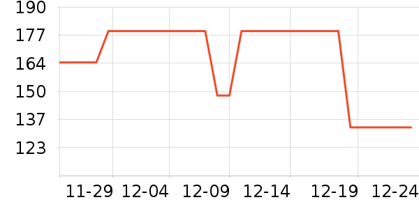 ���ӽ������ò��氲����ʷ�۸�