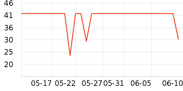 �ﱦ����/���/�����ʷ�۸�