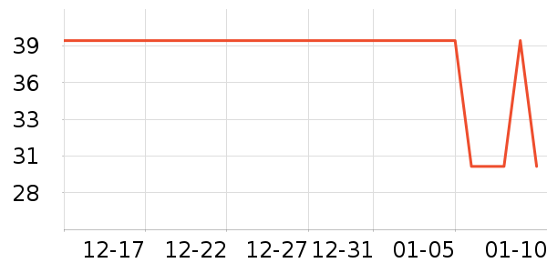 �Ź�������ʷ�۸�