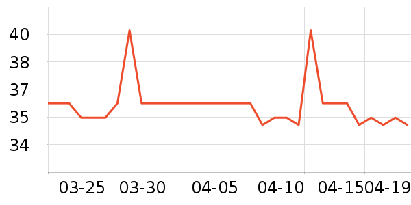 Ħ����������/������ʷ�۸�