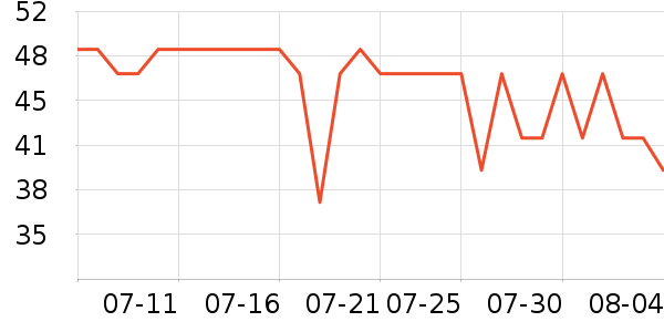 �ո��ú����ʷ�۸�