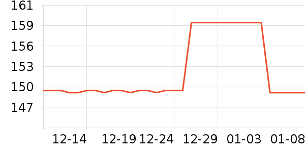 ��̤�˶�Ь��ʷ�۸�