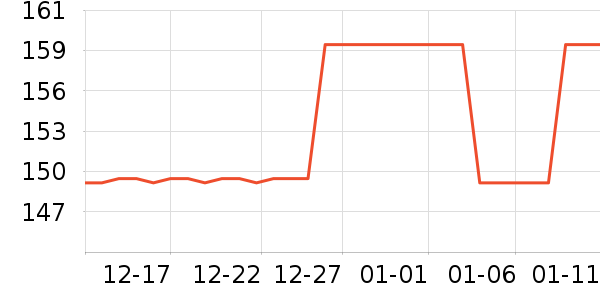 ��̤�˶�Ь��ʷ�۸�