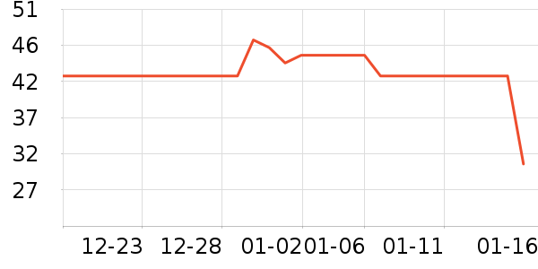 ����������ʷ�۸�