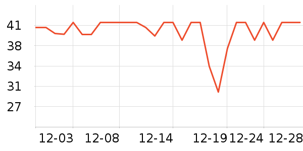 ����������ʷ�۸�