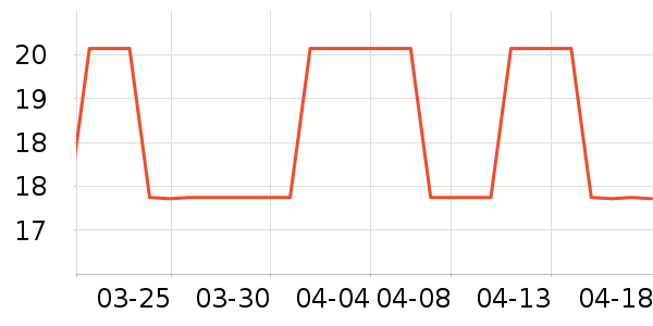 ԰������������ʷ�۸�