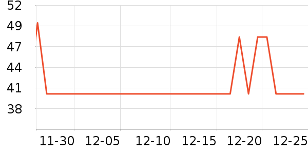 �ñ���ֽ��ʷ�۸�