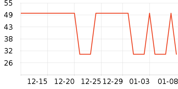 �Ź�������ʷ�۸�