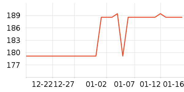 �����������CC/BB˪��ʷ�۸�