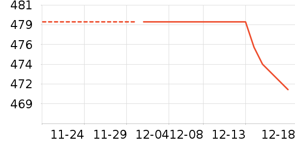 ��ԣ����ʷ�۸�