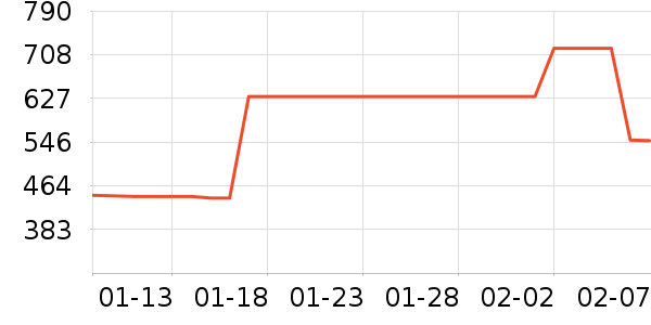 ��ԣ��������ʷ�۸�