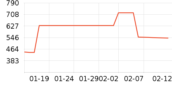 ��ԣ��������ʷ�۸�