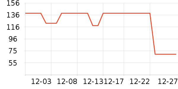 ��������ů������ʷ�۸�