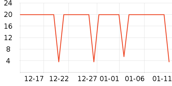 ��˹���ֻ������/��������ʷ�۸�