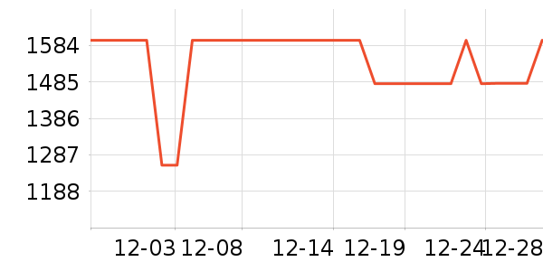 ������ˮ����ʷ�۸�