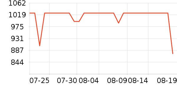 �Ը��ǻ��������ʷ�۸�