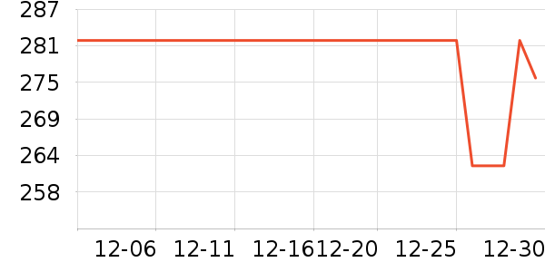 ����ģ����ʷ�۸�