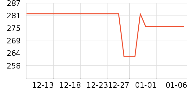 ����ģ����ʷ�۸�