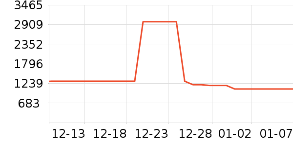 ϰ�� XIJIU�׾���ʷ�۸�