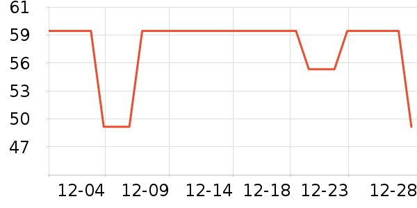 ��¡���/������ʷ�۸�