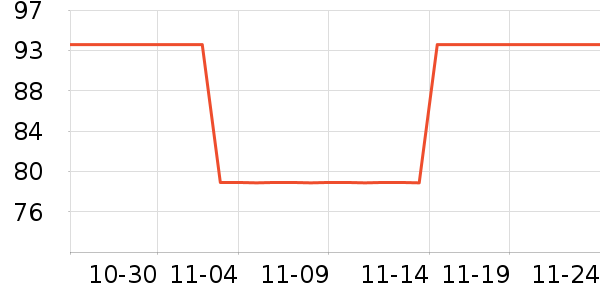 Ůʿ��Ь��ʷ�۸�