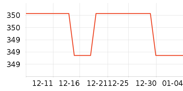 ��������Ҿ���ʷ�۸�