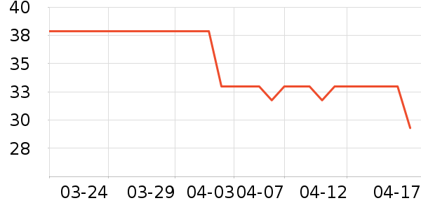 ��������������Ʒ��ʷ�۸�