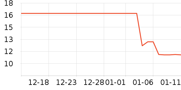 ��������������ʷ�۸�