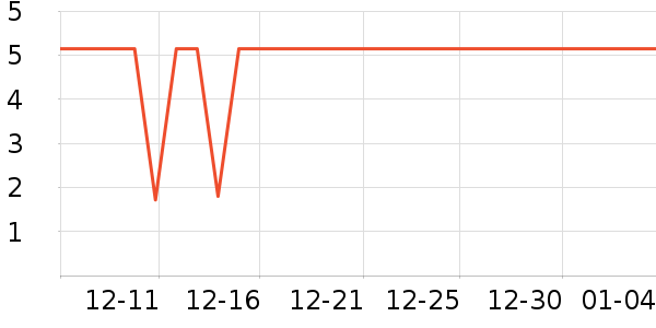 ��ֻ���󷽱���ʳ��ʷ�۸�