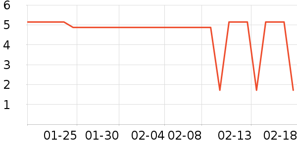 ��ֻ���󷽱���ʳ��ʷ�۸�