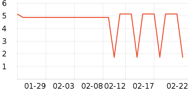 ��ֻ���󷽱���ʳ��ʷ�۸�