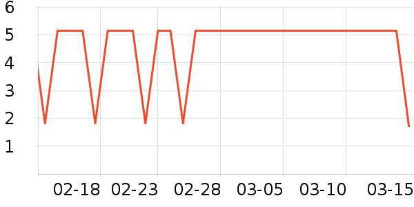 ��ֻ���󷽱���ʳ��ʷ�۸�