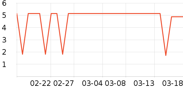 ��ֻ���󷽱���ʳ��ʷ�۸�