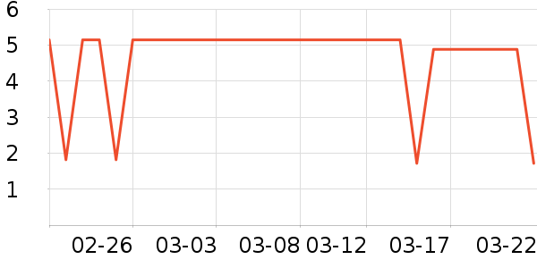 ��ֻ���󷽱���ʳ��ʷ�۸�