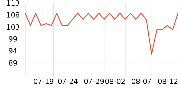 ĸ����ʮ�߶ȱ���������ʷ�۸�