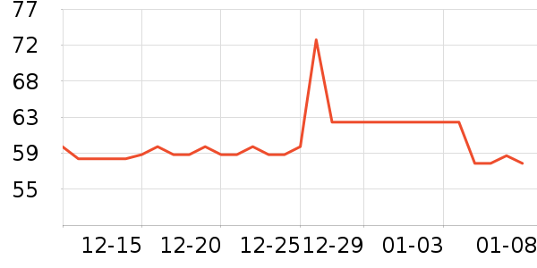 ��/����ʷ�۸�