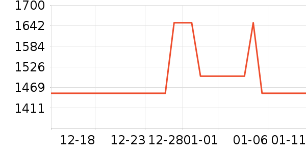 ��Ÿ�����������ʷ�۸�