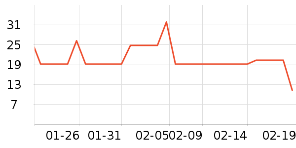 ��¡���/������ʷ�۸�