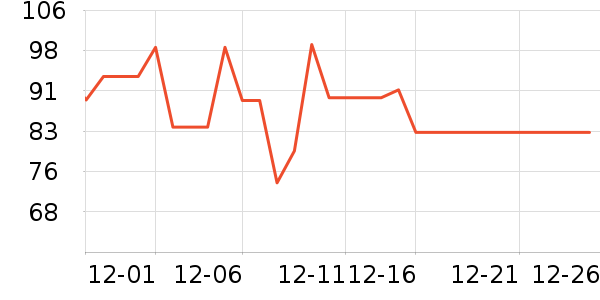 �ǵ��˶�Ь��ʷ�۸�