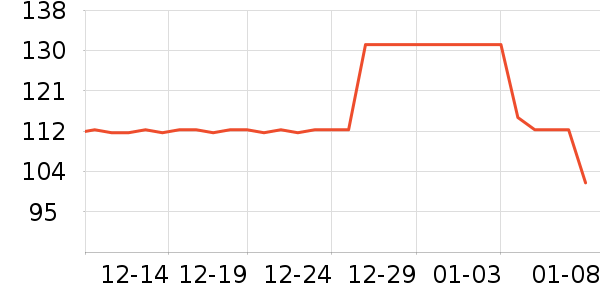 ��������ϴ��Һ/����ʷ�۸�