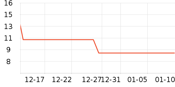 ��������������ʷ�۸�