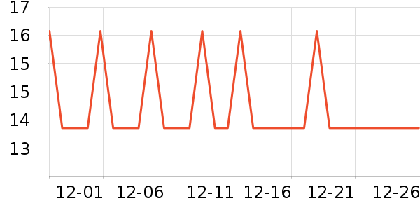 ��������C�ǹ���ʳ��ʷ�۸�