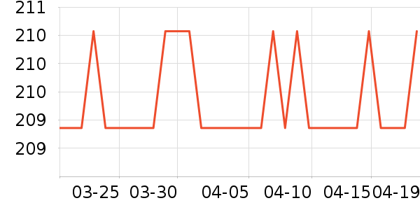 Ubras˯��/�Ҿӷ���װ��ʷ�۸�