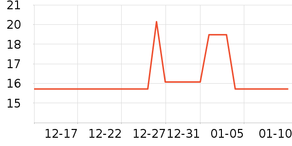 �ܷ���������ʳ��ʷ�۸�