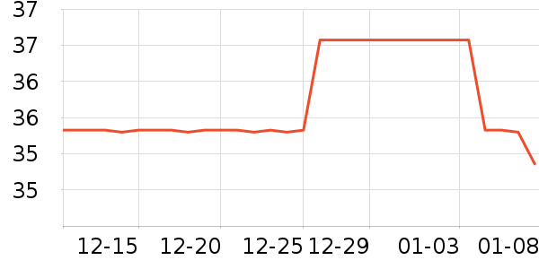 ����������ƽ�������ʷ�۸�