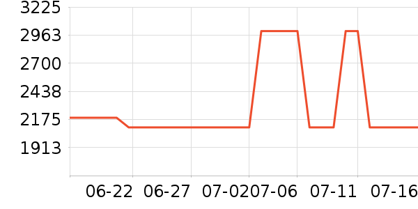 ��������˫�����ʷ�۸�