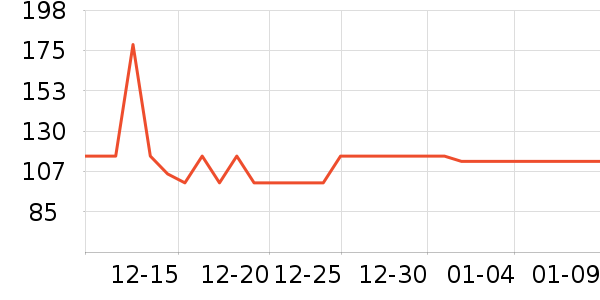 �������������ʷ�۸�